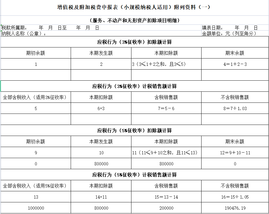 2.《增值税纳税申报表(小规模纳税人适用)》