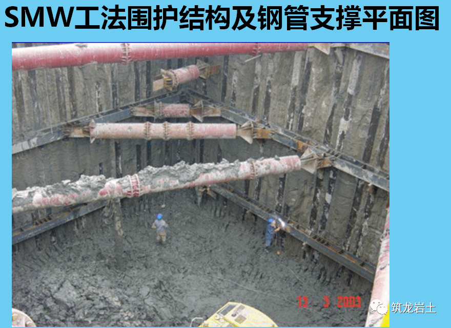 改建工程,基坑开挖深度普遍为15m,局部坑深为17m,采用三轴smw工法桩
