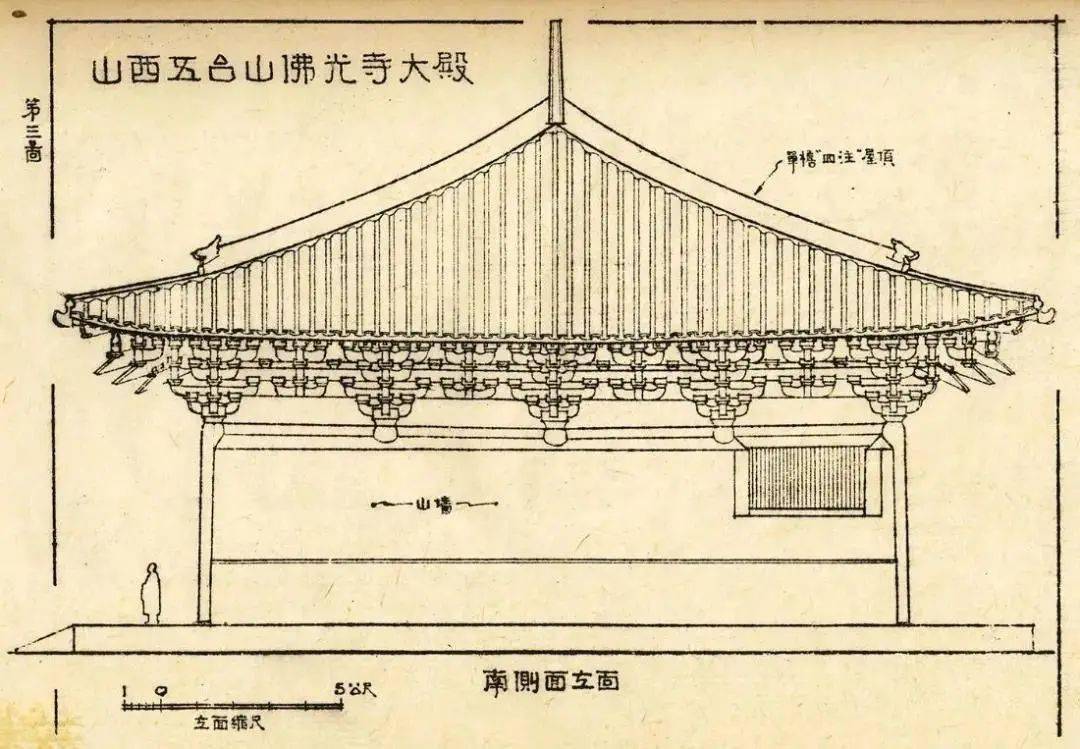 梁思成:记五台山佛光寺建筑