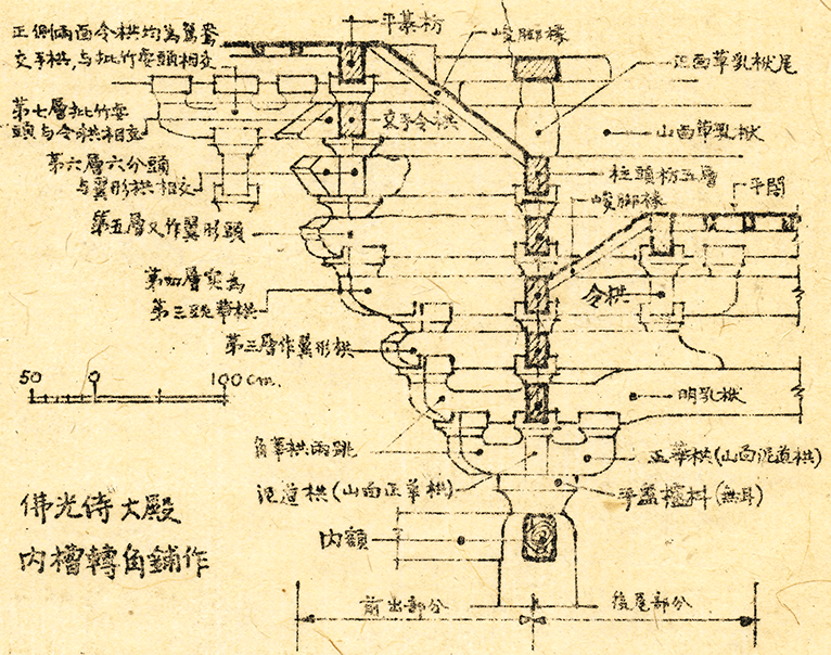 佛光寺大殿内槽转角铺作