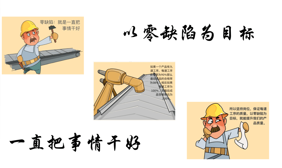 画说质量"零缺陷"!