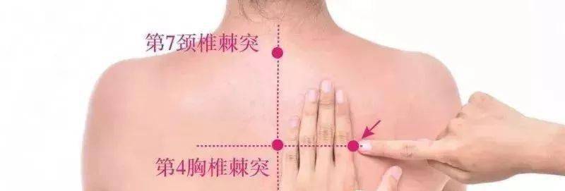 这一个穴位,排肾寒,通肾精