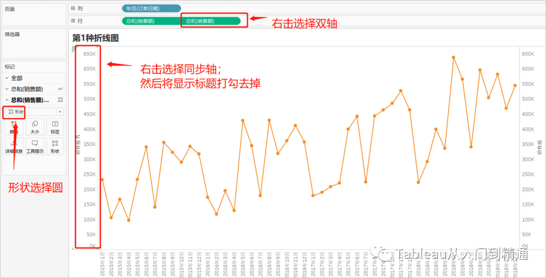 用tableau制作10种漂亮的折线图