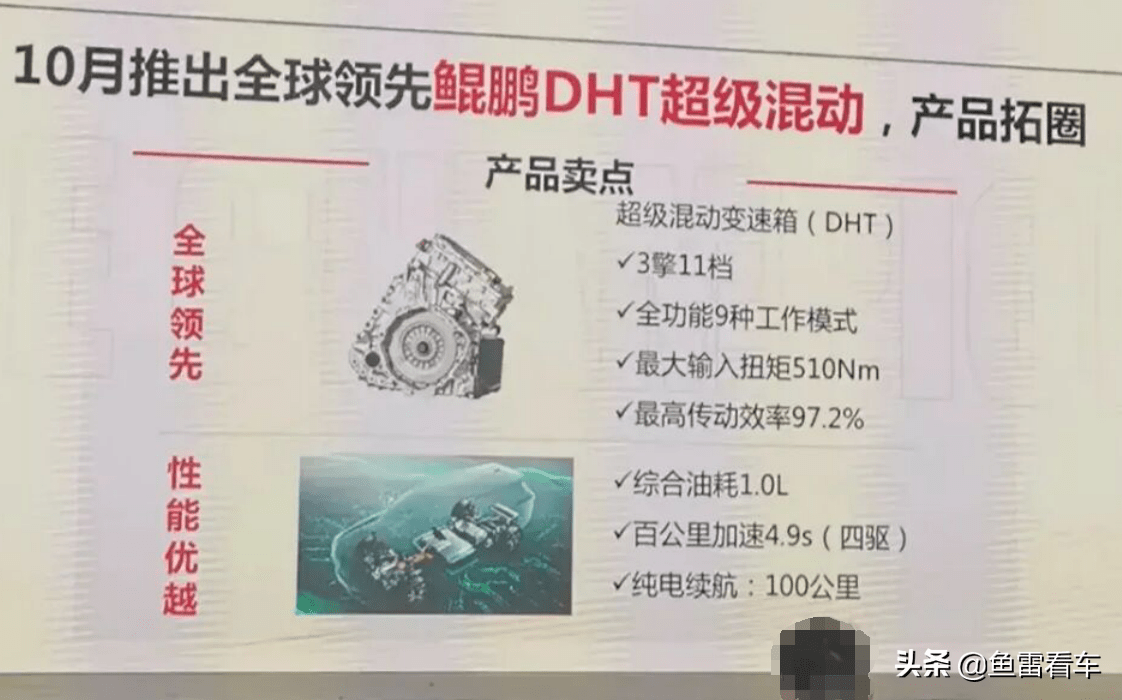 十月上市奇瑞鲲鹏dht混动变速箱快了瑞虎8plus有望打头阵