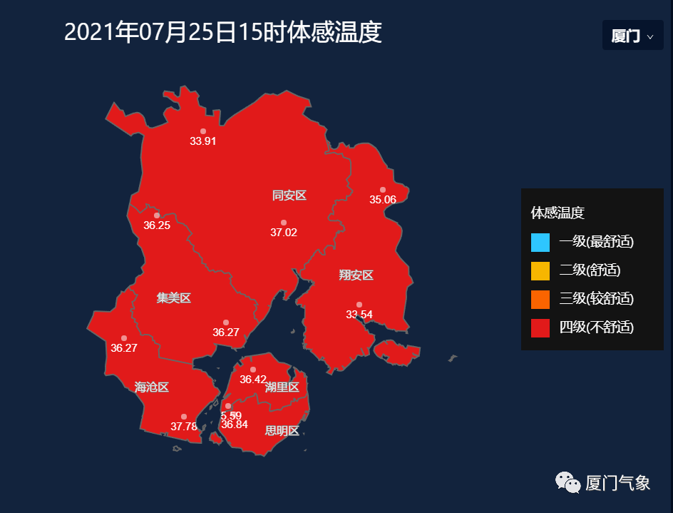 台风"烟花"已登陆,还有一路台风在路上,厦门还会继续"吃下沉"吗?