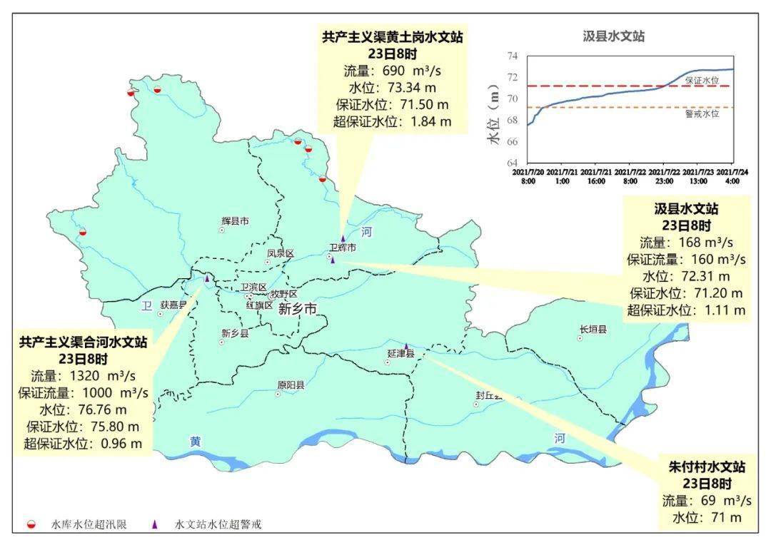 专家视角河南强降雨中心北移带来的后续影响分析