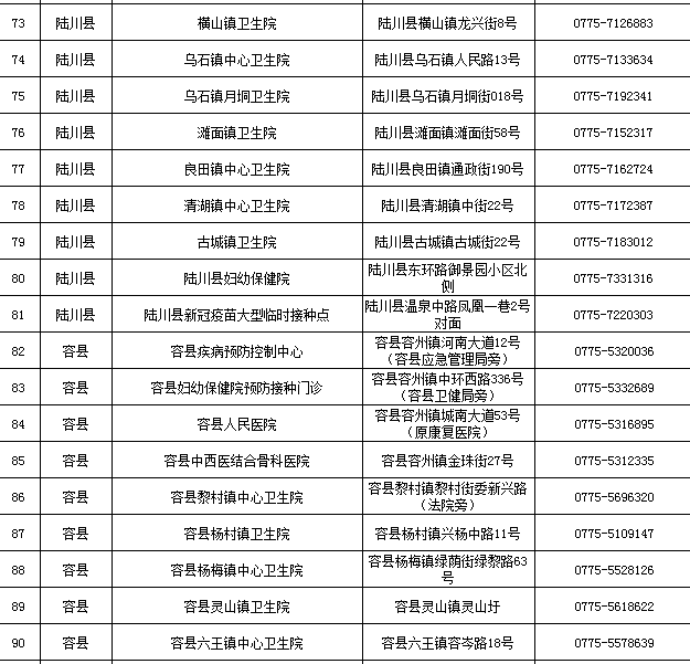 疫情|尽快接种疫苗！ 广西玉林：排查到经南京禄口机场来玉返玉人员数百人