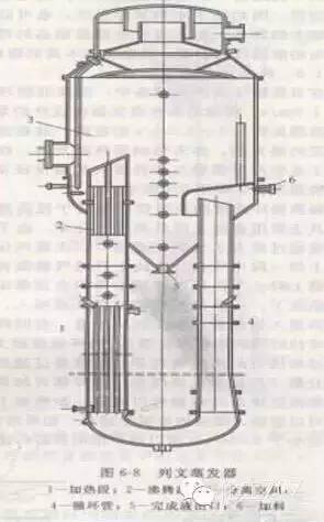 列文蒸发器的结构特点是在加热室的上部增设一沸腾室.