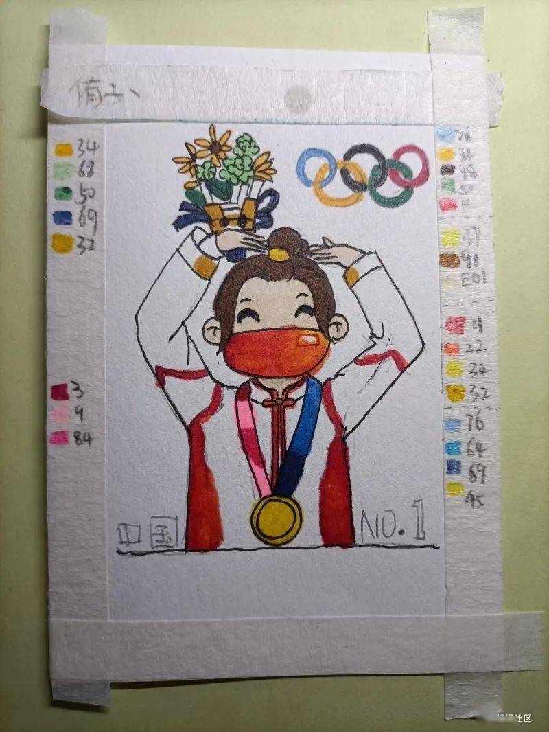 手绘神仙女孩——00后奥运冠军杨倩,给你比个心!