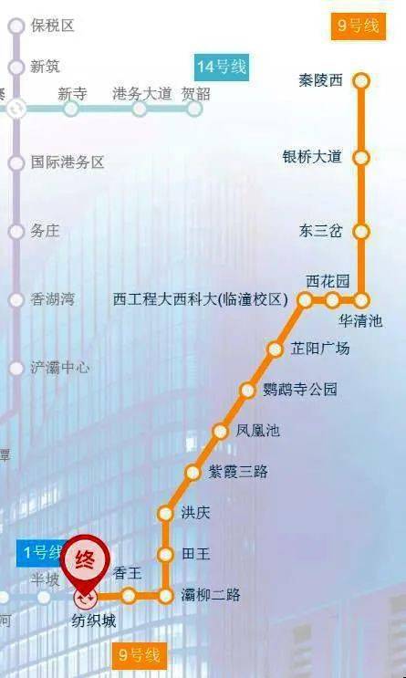 跟着地铁线路游西安