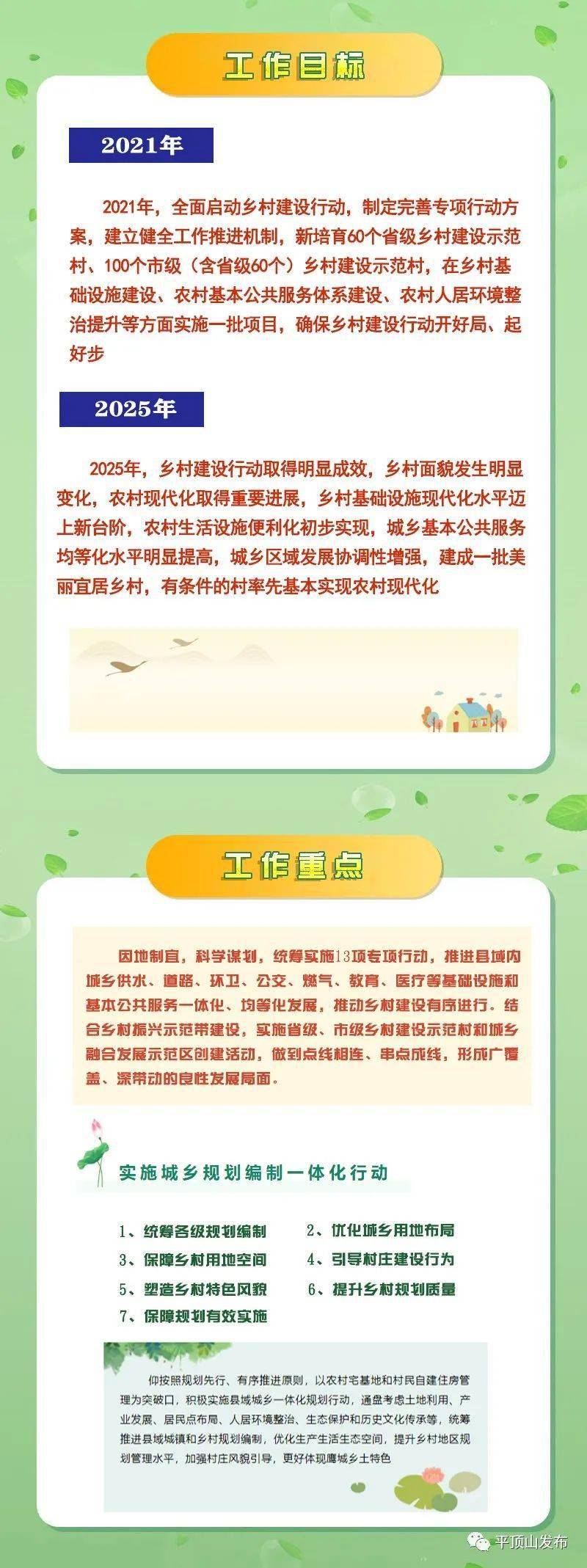 一图读懂《平顶山市乡村建设行动实施方案》