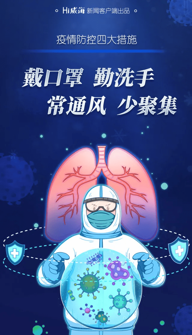 海报|疫情防控,这些知识点要牢记