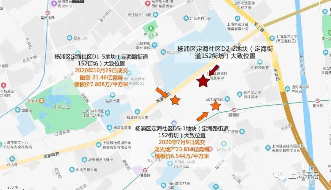 爆料:上海第二批集中土拍有这几大看点!
