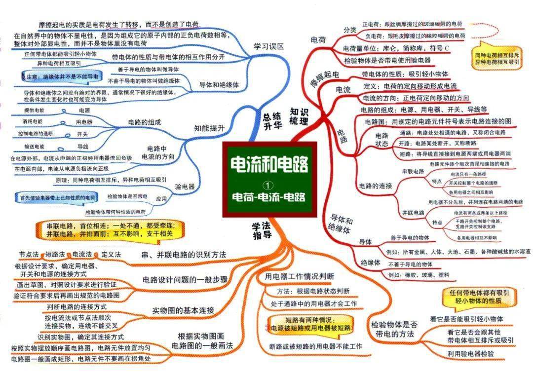 高中数学试讲教案模板_小学数学试讲教案模板_试讲教案模板关于数学