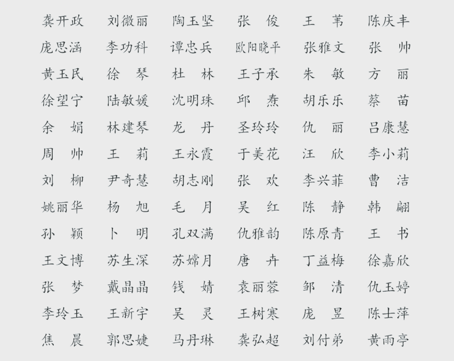 院迅速组建了78名医务人员组成的重症医疗队,由我院副院长龚开政带队