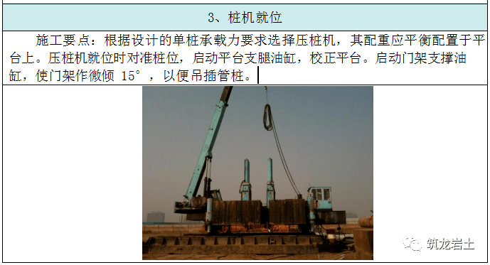 预制管桩施工工艺卡,锤击,静压都给你讲清楚!