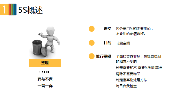 5s现场管理,这个ppt值得收藏学习!