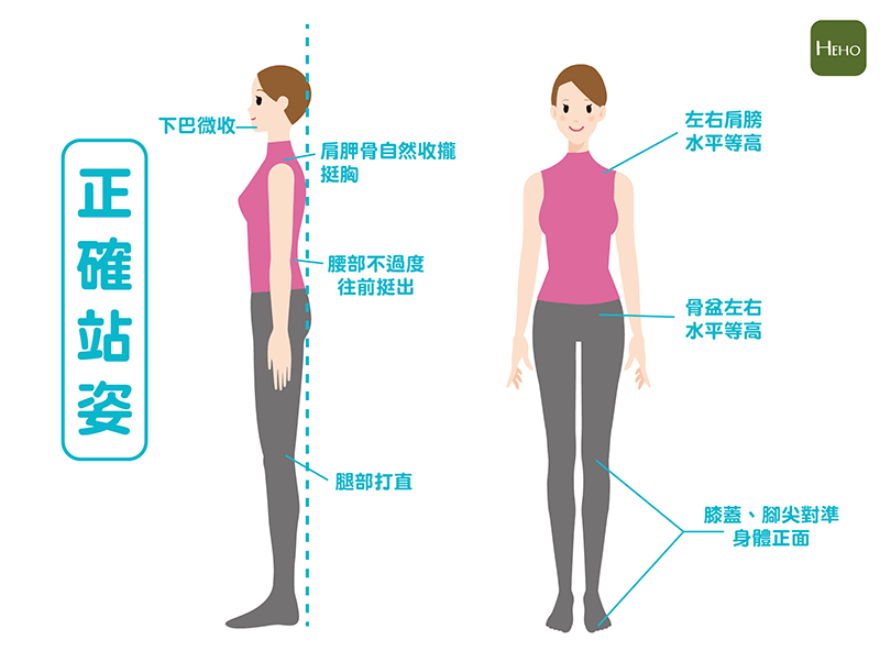 这样抬头挺胸,居然比驼背还伤身?