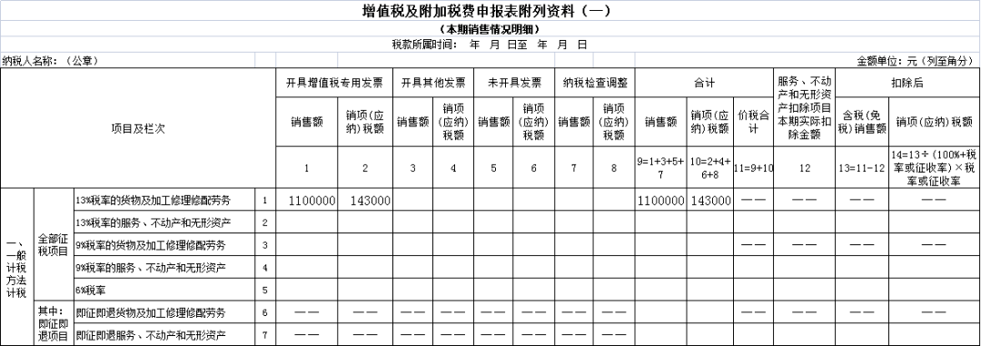 增值税附表二:增值税附表五:以上内容便是增值税新报表的填写.