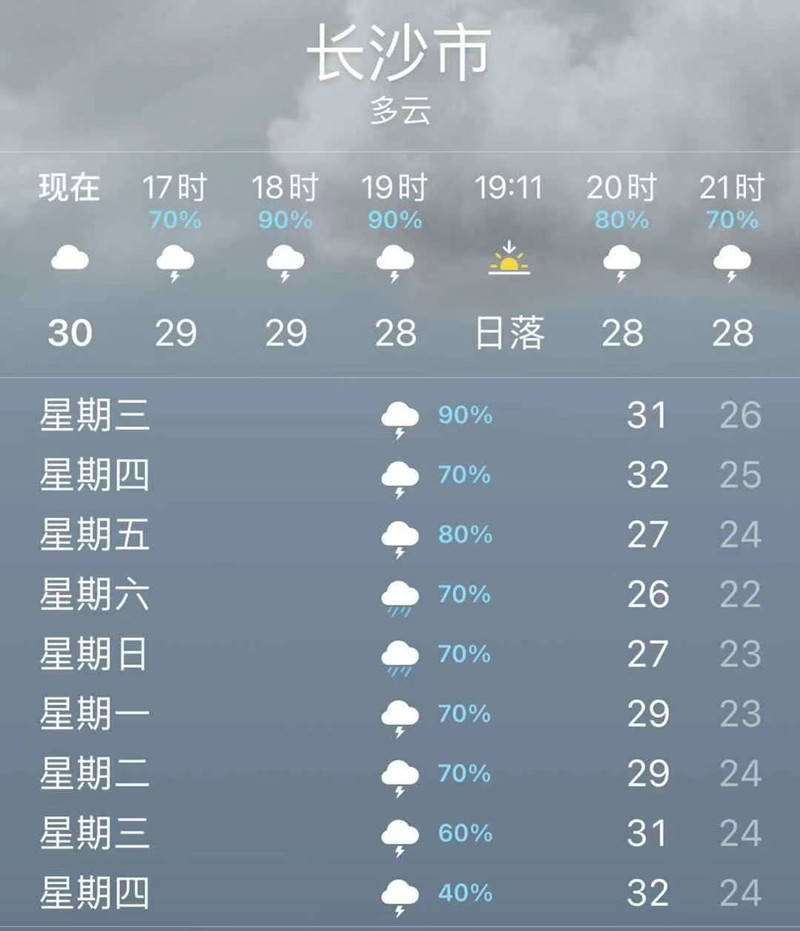 湖南高温退散多地暴雨预警,后面还会热吗?_天气