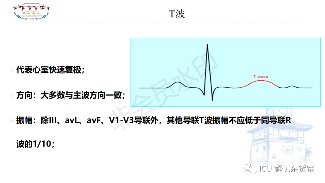 【ppt】华西医院——常见心电图识别