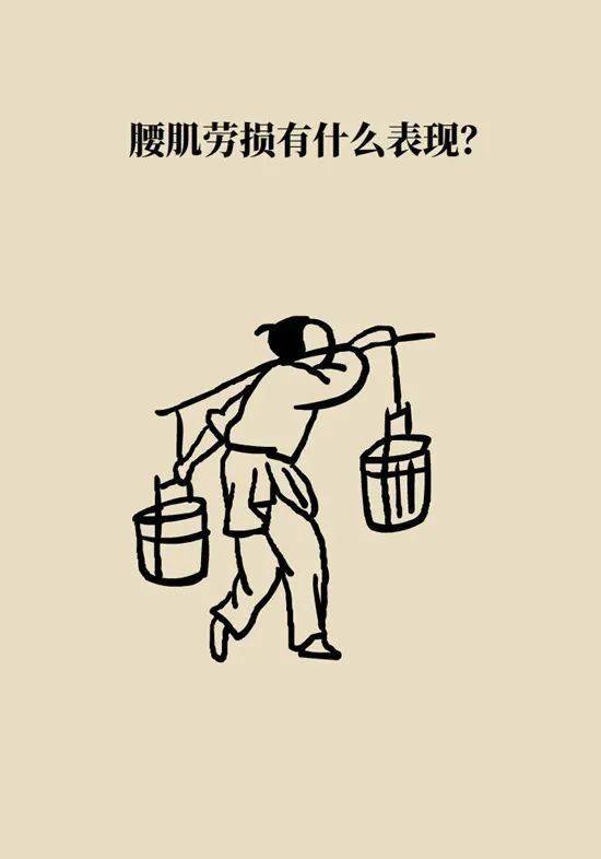 年纪轻轻也没干啥体力活儿,怎么就腰肌劳损了?