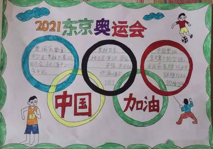 先锋少年暑期争章活动之"从奥运会里看中国精神"