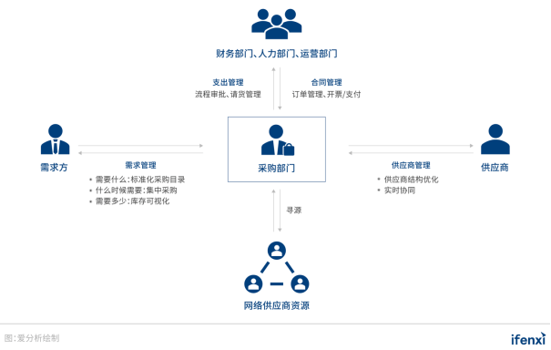 文章配图-9