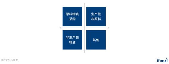 文章配图-7