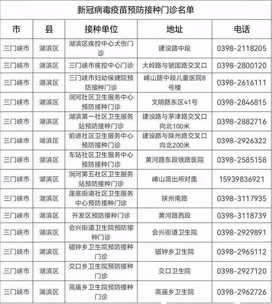 知情自愿应接尽接河南18个省辖市均已启动1217周岁青少年疫苗接种工作