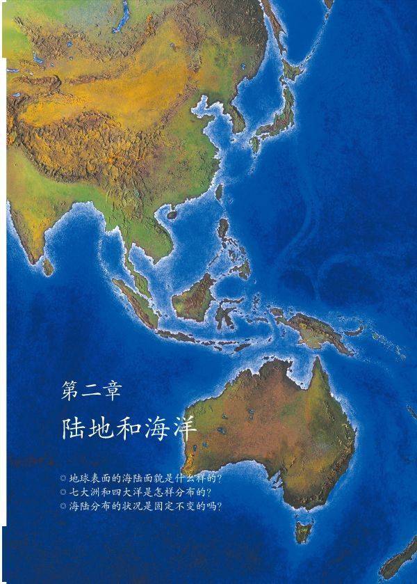 【初一同步学】暑期预习规划,地理上册第二章知识汇总