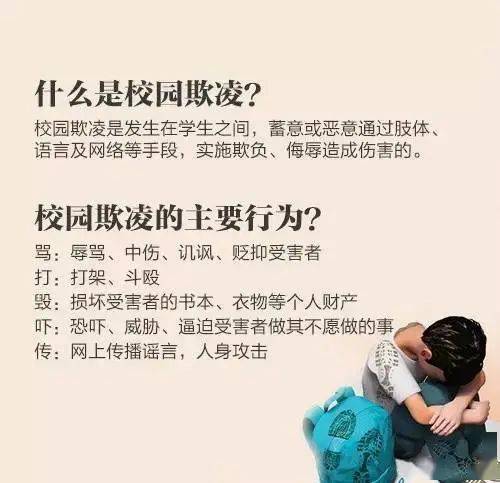 校园欺凌不等同于校园暴力,校园暴力包含校园欺凌,而校园欺凌是最常见