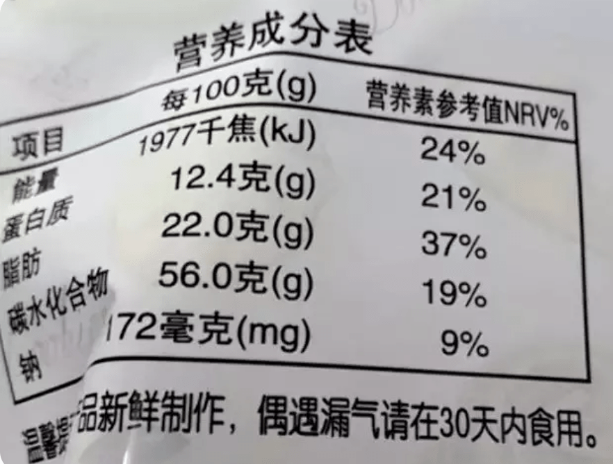 6种比奶茶还发胖的"健康"食物,你却天天在吃