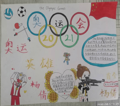 在2021年东京奥运会中诞生了许多奥运英雄,我心中的英雄是为中国取得