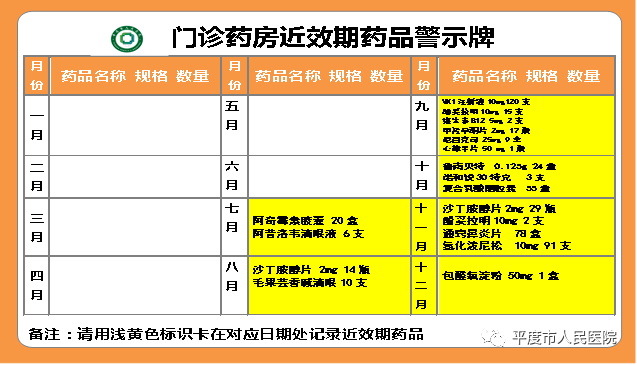 【学党史 办实事】身居"药"职的健康守门人