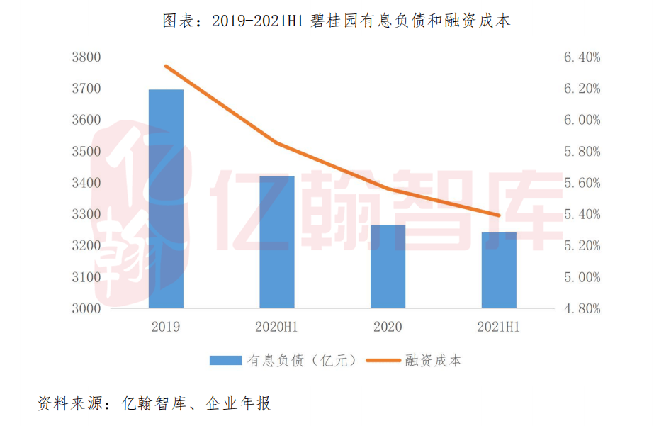 穆迪评级_松原职业技术学院穆迪_穆迪