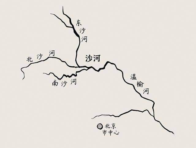 北京以北—沙河的前朝往事图鉴