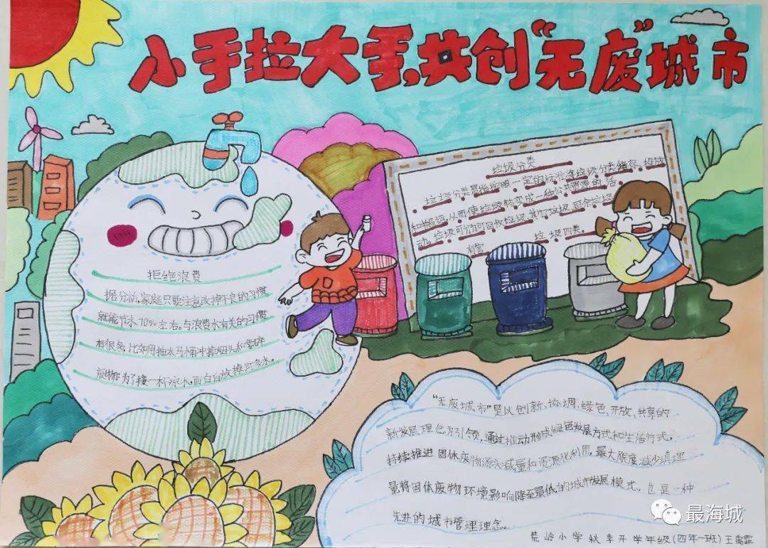 投票创城总动员"海城市小学生手抄报大赛"——生态环境