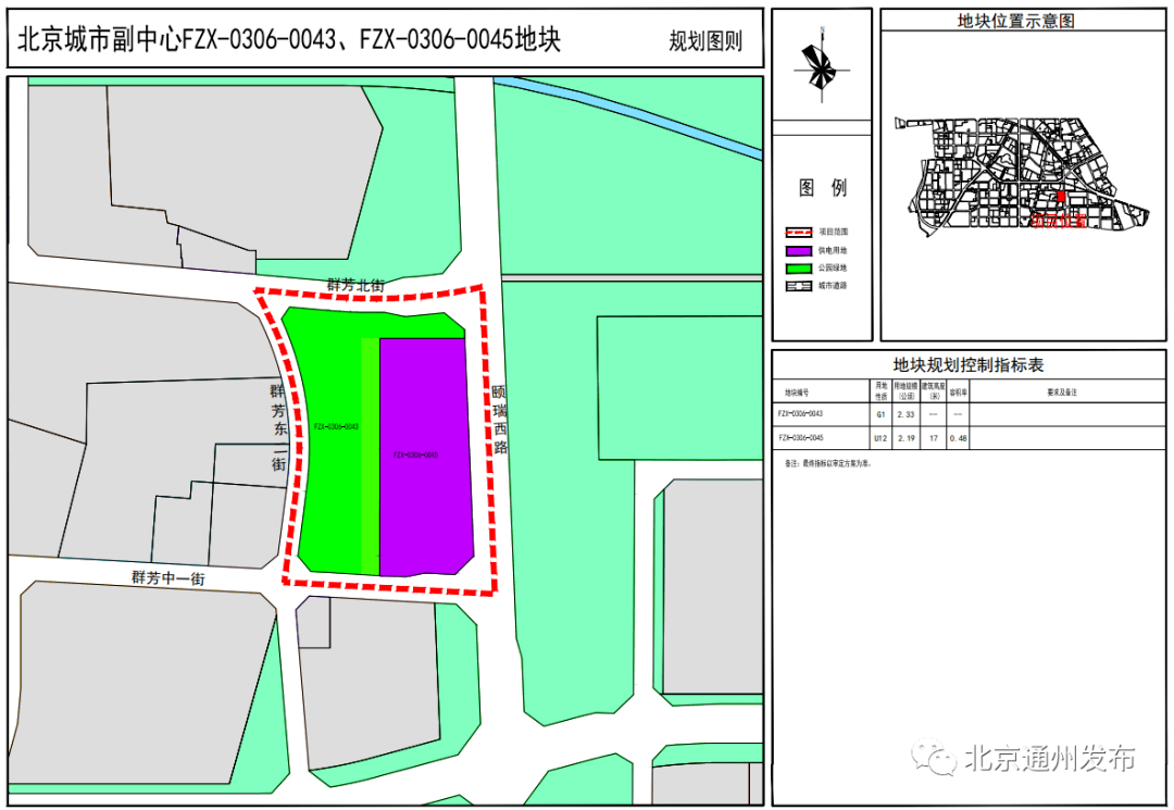 副中心多个地块规划编制完成!这个地将建小学