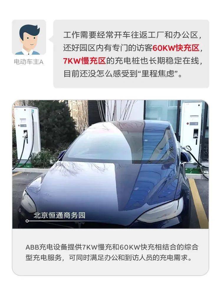 9月9日 world ev day有奖征集 | 理想充电站由你定义