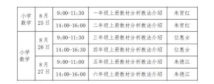 初中教案目标_教案教学目标怎么写_舞蹈教案目标