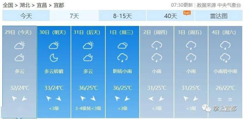 秋老虎要来了吗?宜都未来天气