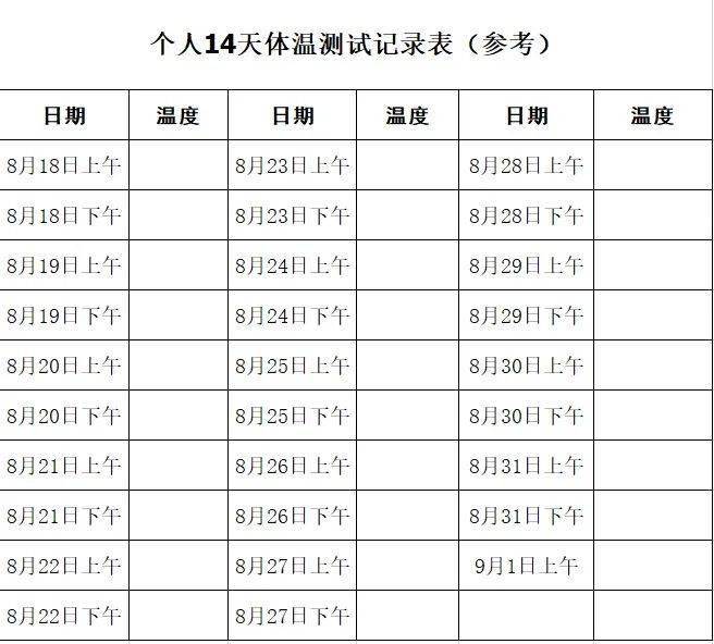 2021年8月27日 附:师生14天健康登记表,14天体温测试记录表 亲爱的