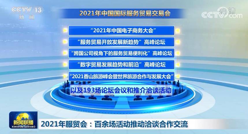 2021年服贸会:百余场活动推动洽谈合作交流_贸易