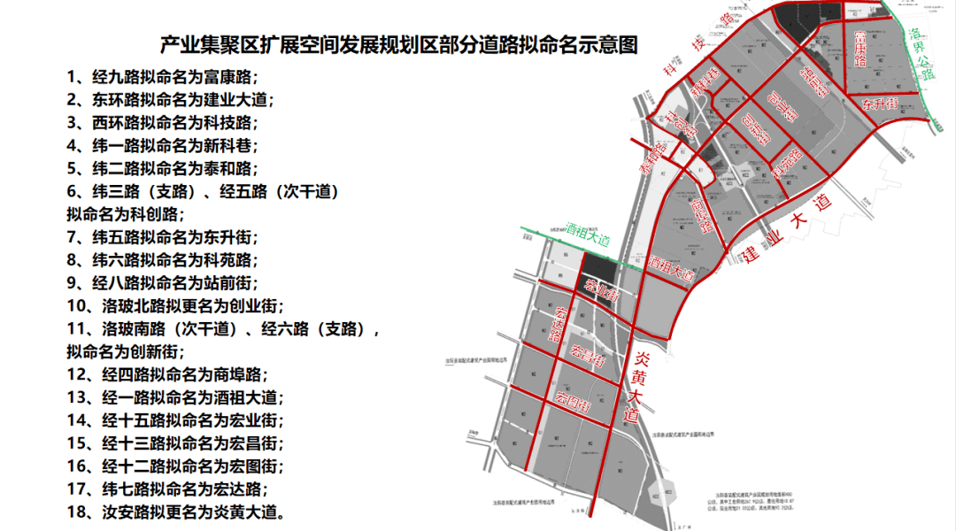 并与汝阳县城区发展总体规划和产业集聚区扩展空间发展规划以及小店镇