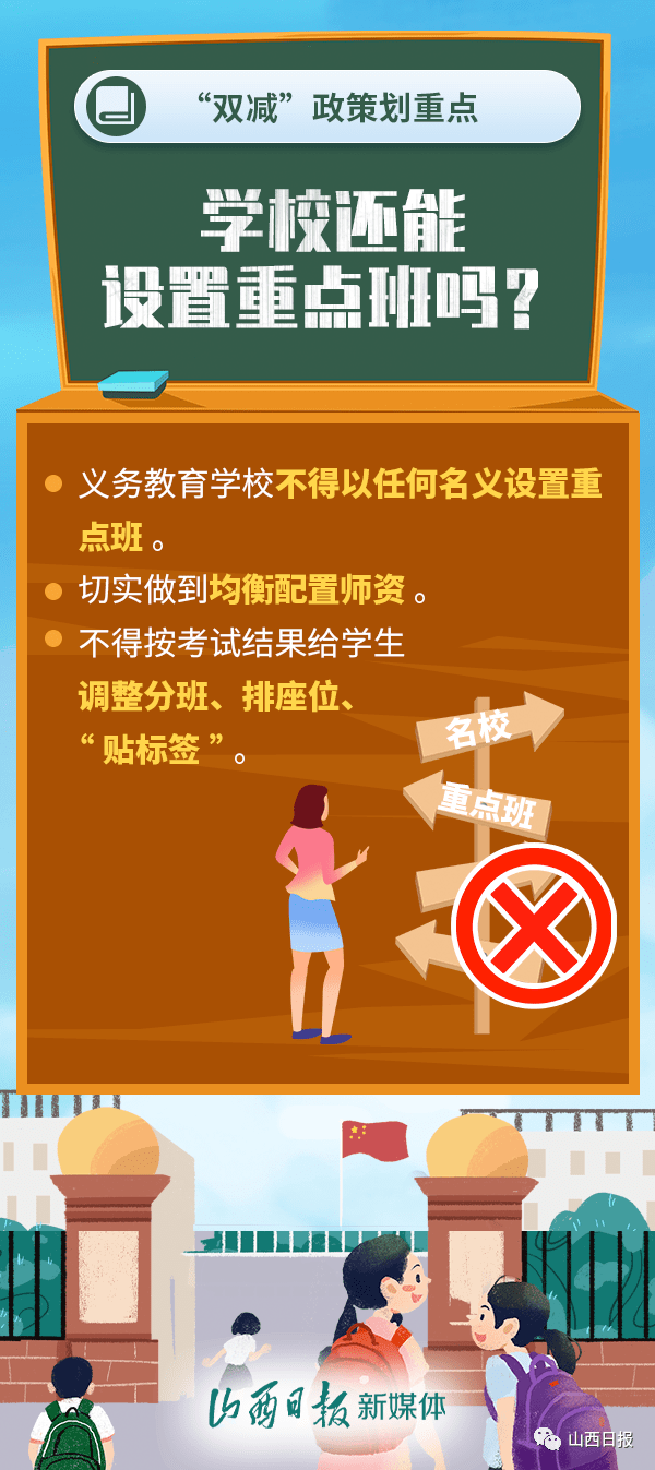 海报丨新学期来啦"双减"怎么减?带你划重点