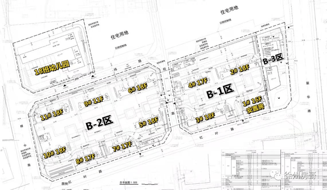 (港利西地块规划图)