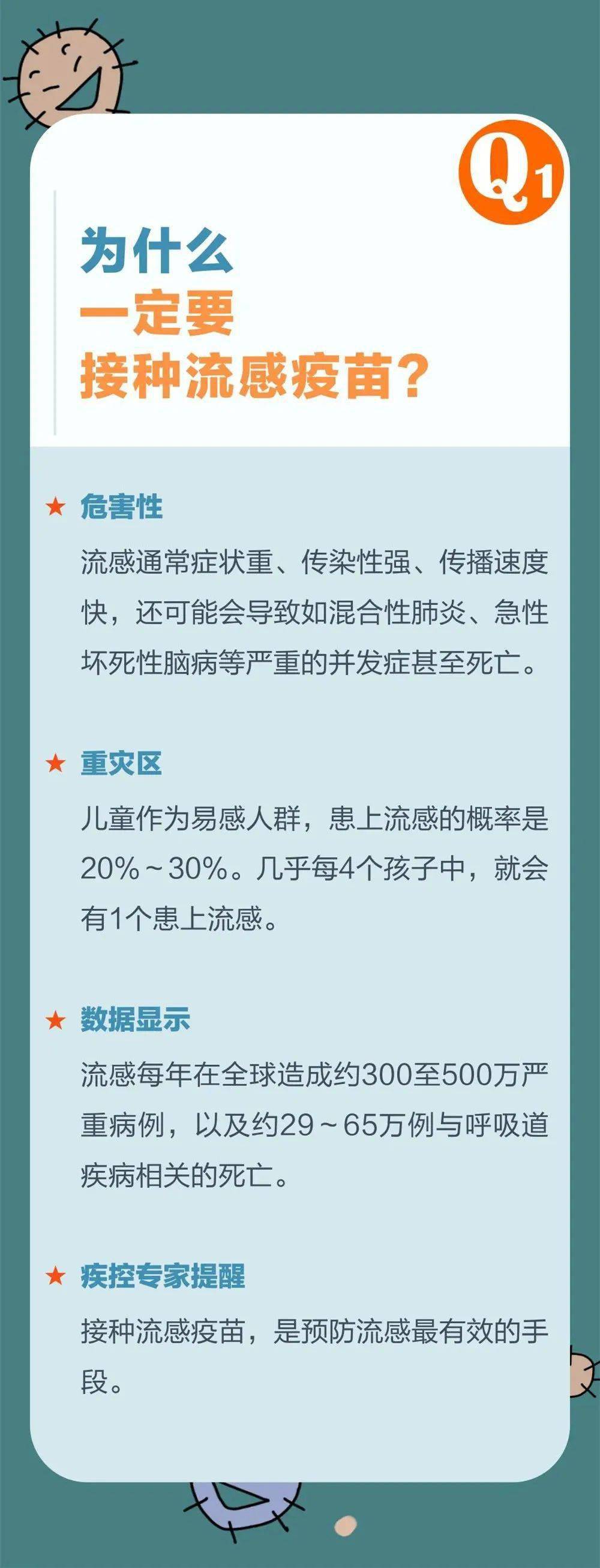 家长们,省卫健委喊你给孩子接种流感疫苗啦!