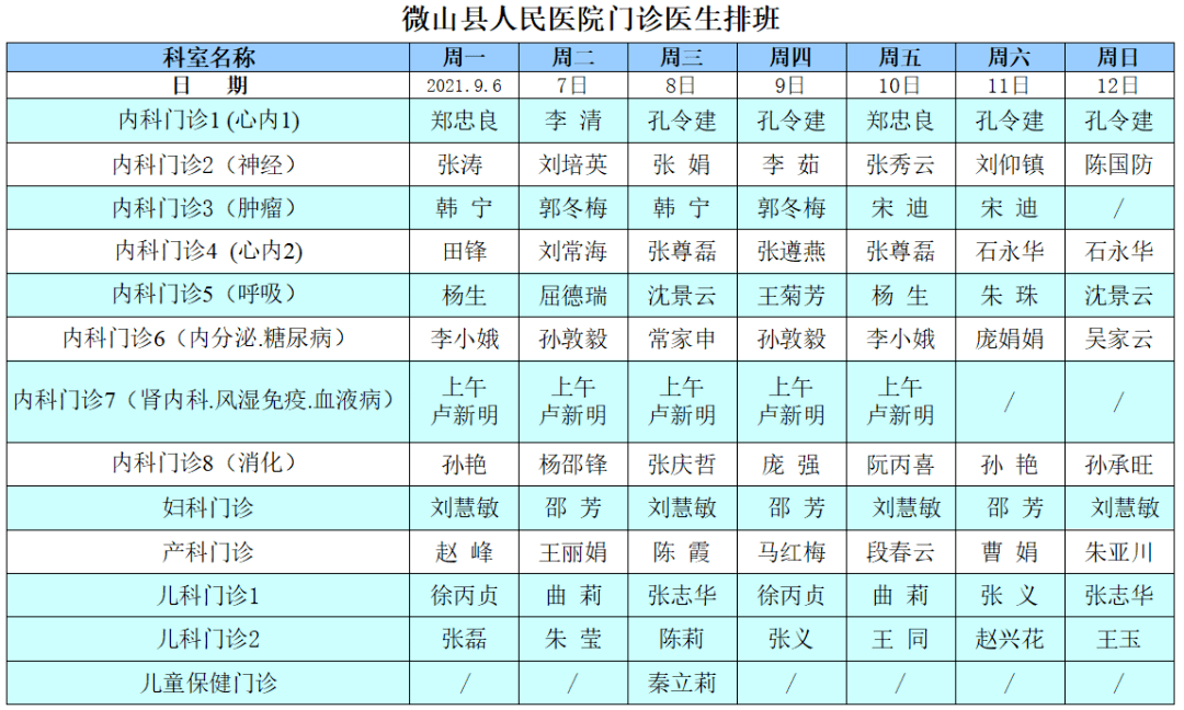 【收藏】我院门诊医生排班表(9月6日-9月12日)