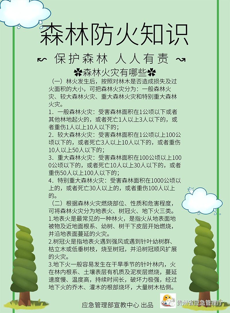 森林防火知识